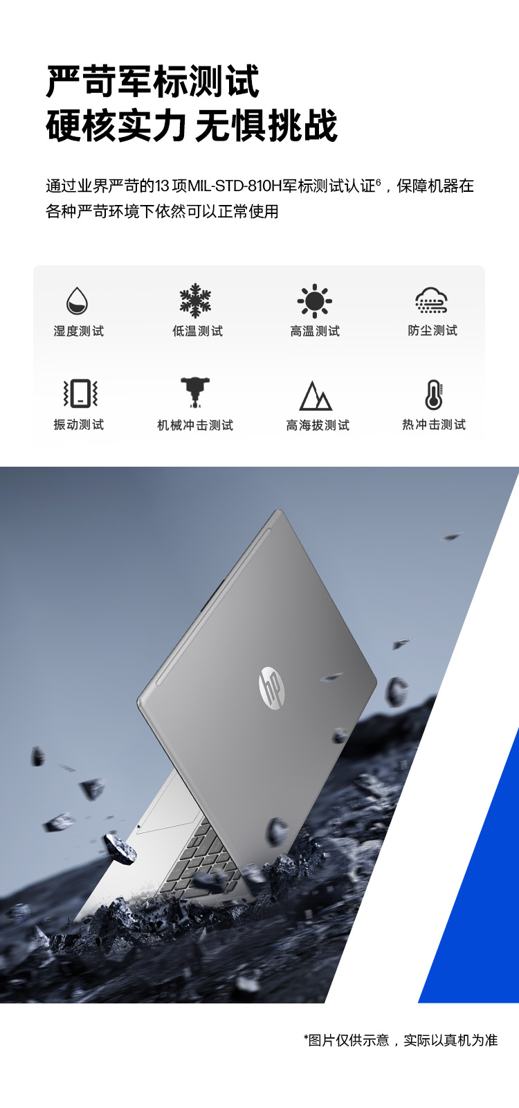 惠普 (HP) 锐15 15.6英寸商务笔记本电脑 - 银色