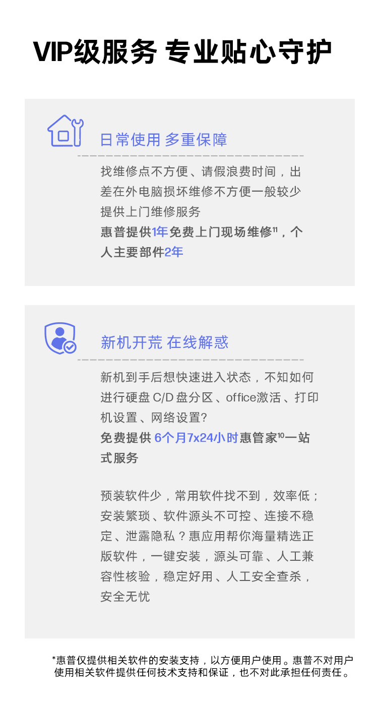 惠普 (HP) 锐15 15.6英寸商务笔记本电脑 - 银色