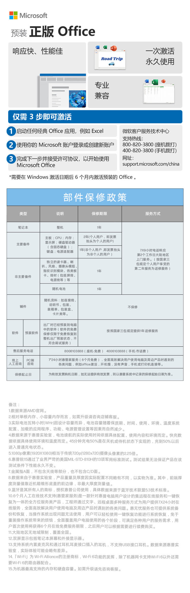 惠普 (HP) 锐15 15.6英寸商务笔记本电脑 - 银色