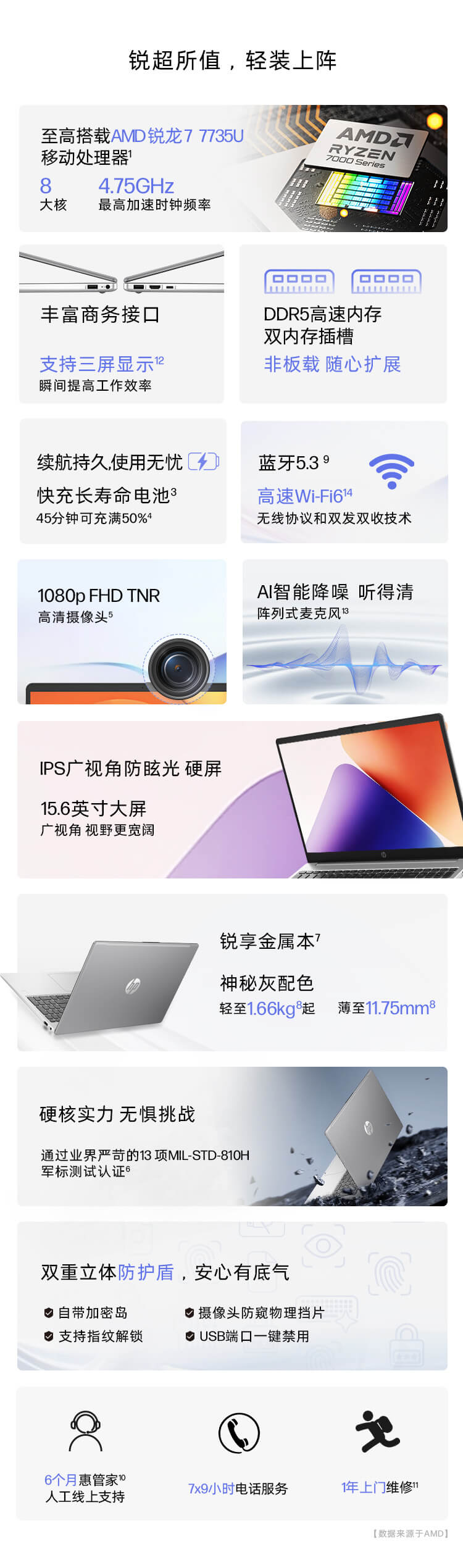 惠普 (HP) 锐15 15.6英寸商务笔记本电脑 - 银色