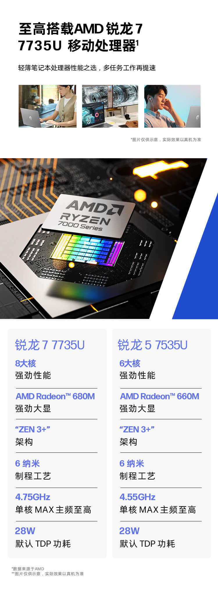 惠普 (HP) 锐15 15.6英寸商务笔记本电脑 - 银色