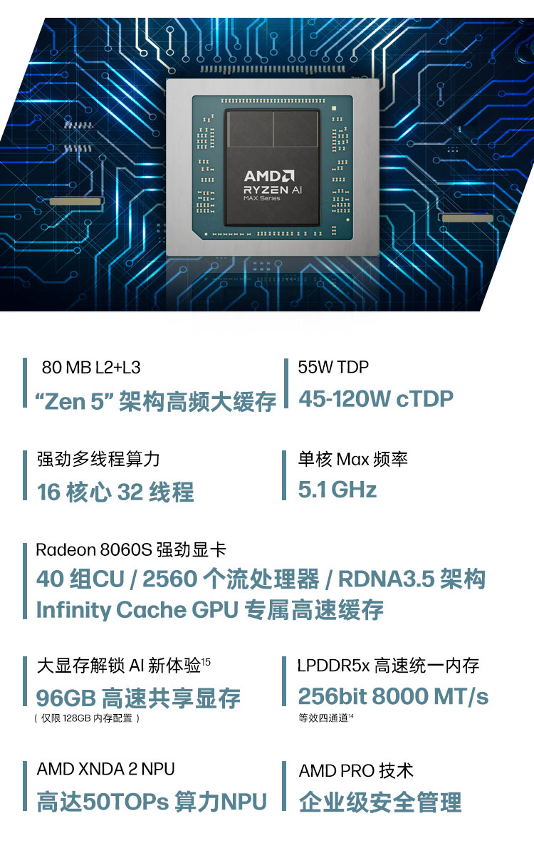 惠普 (HP) Z2 Mini G1a工作站台式机电脑