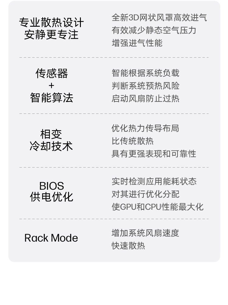 惠普 (HP) Z2 Mini G1a工作站台式机电脑