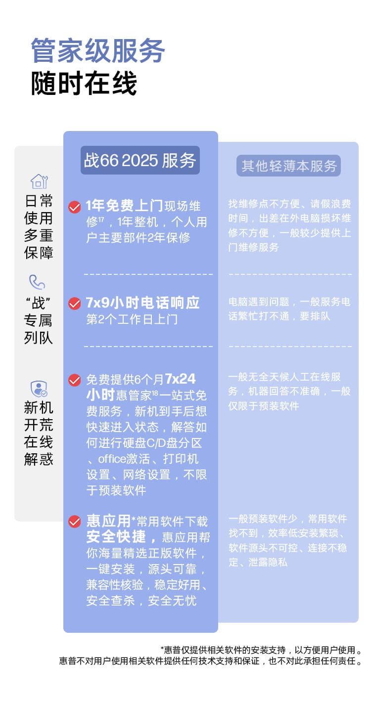 惠普 (HP) 战66 八代 16英寸商务笔记本电脑 - 银色