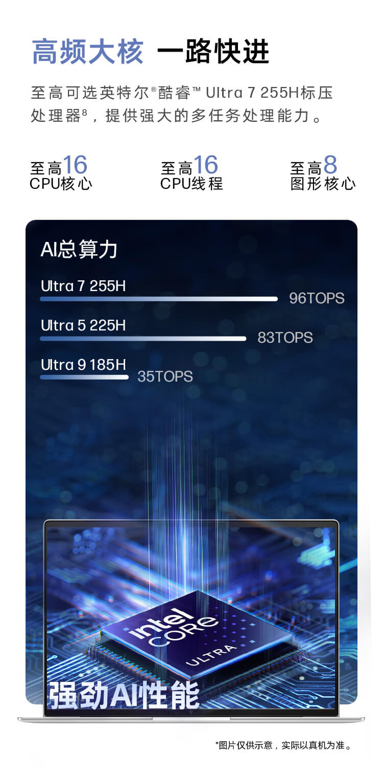 惠普 (HP) 战66 八代 14英寸商务笔记本电脑 - 银色