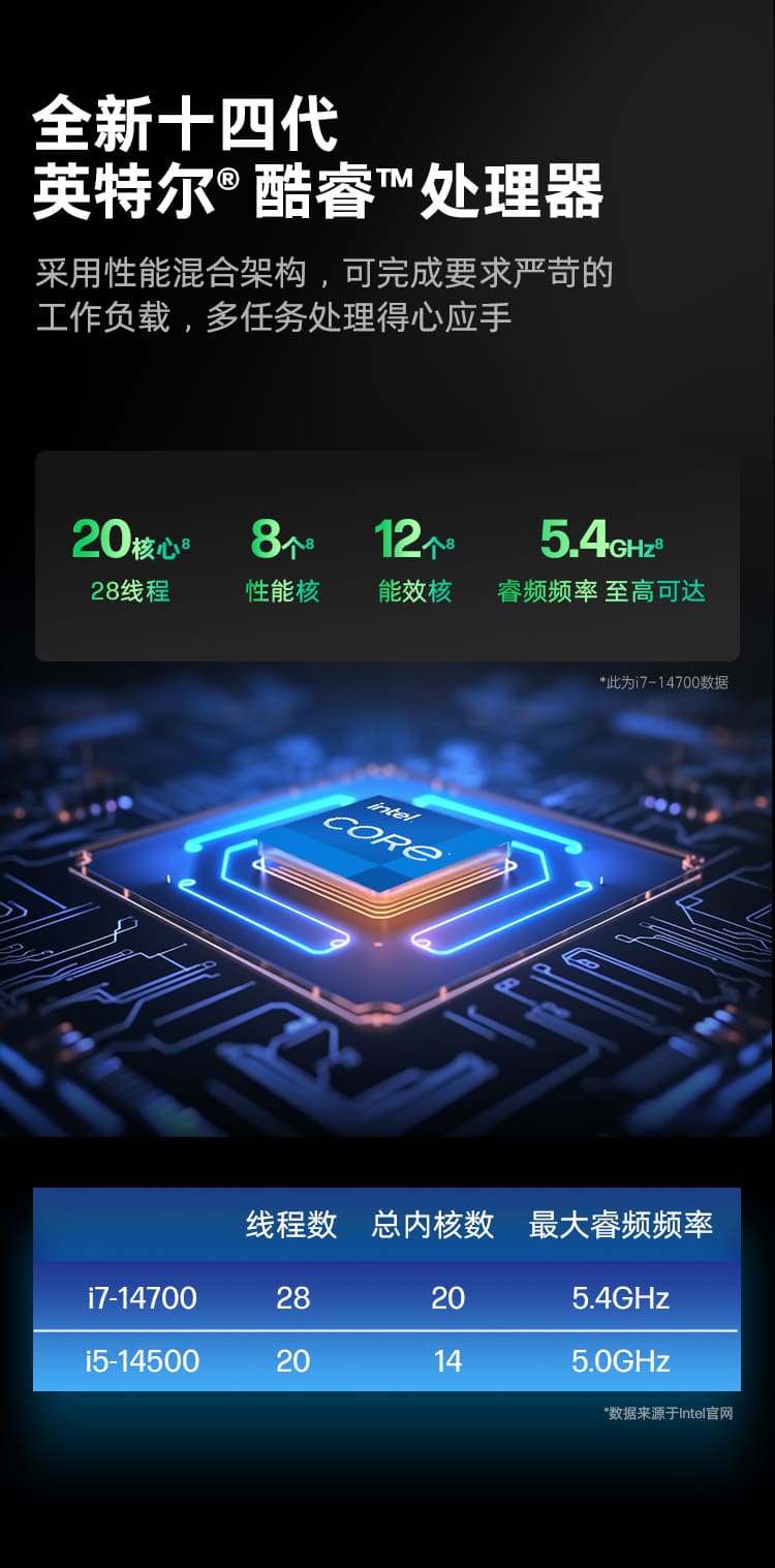 惠普 (HP) 战99 台式机电脑