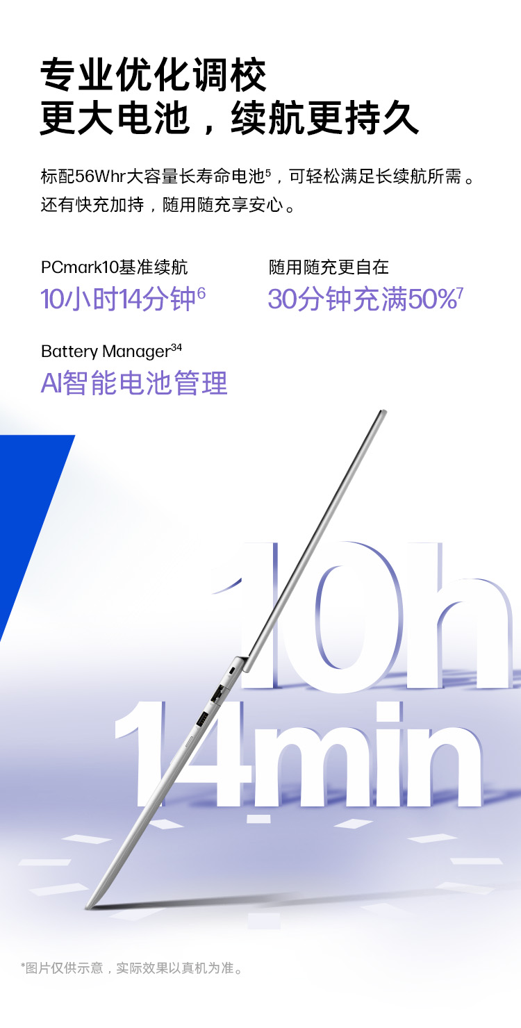 惠普 (HP) 战66 16英寸商务笔记本电脑 - 银色