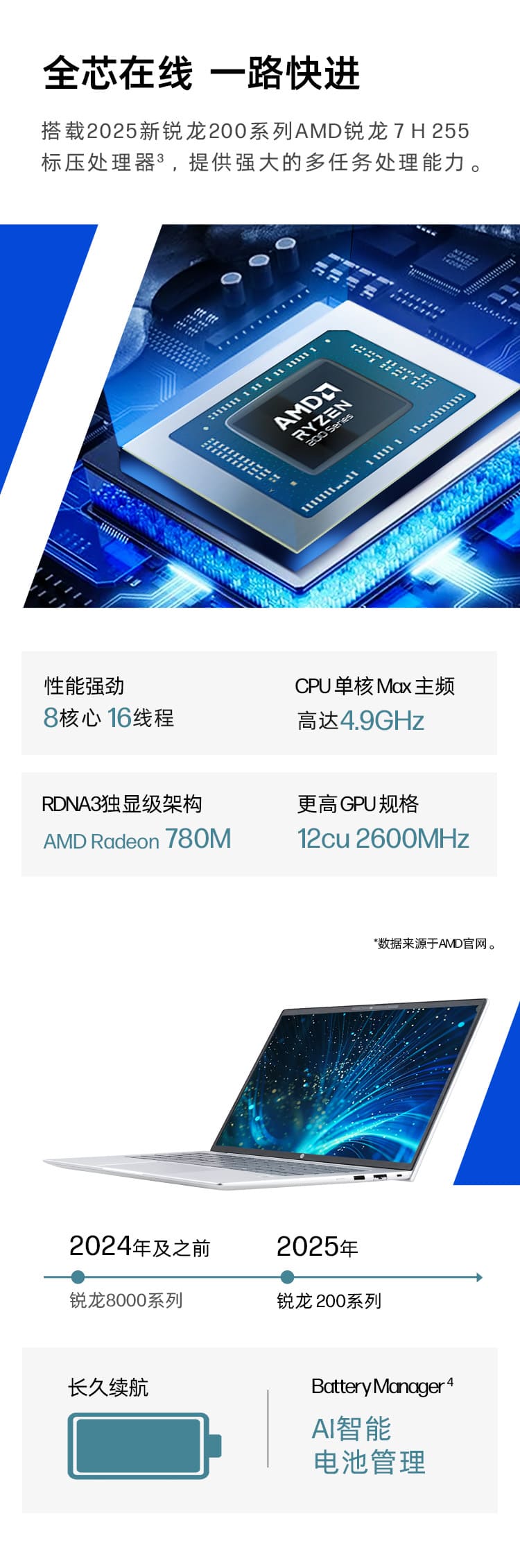 惠普 (HP) 战66 八代 14英寸商务笔记本电脑 - 银色