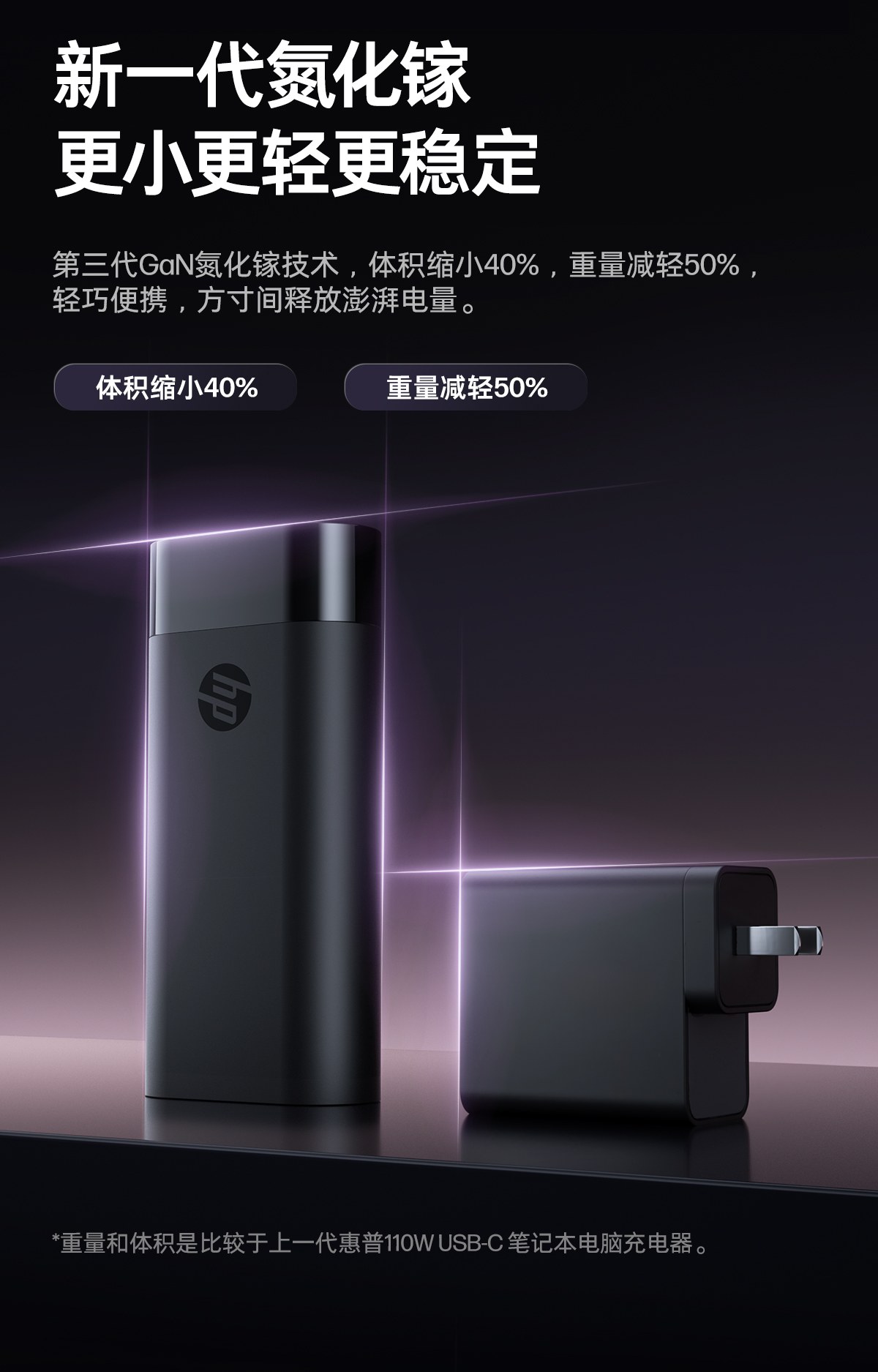 惠普 (HP) USB-C 100W 氮化镓电源适配器