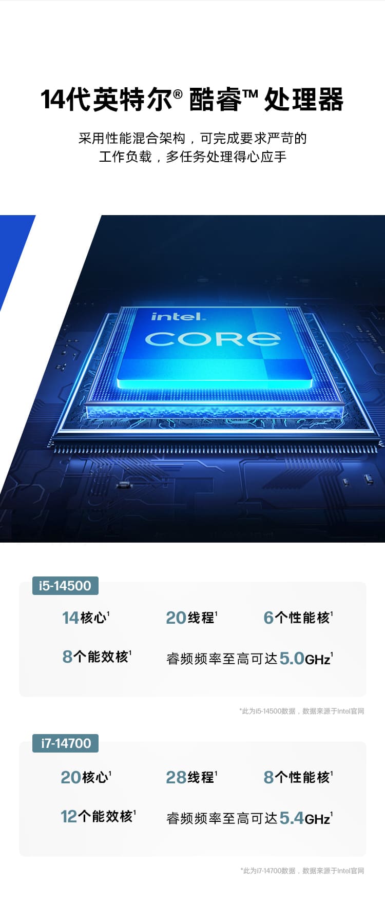 惠普 (HP) 战99 台式机电脑