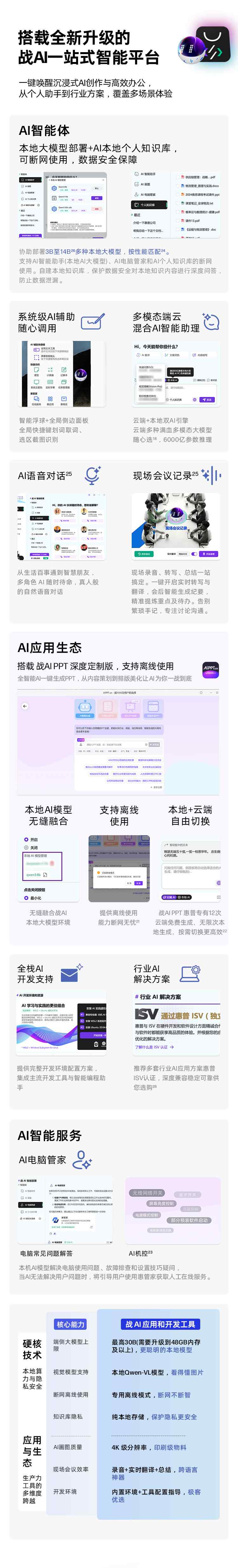 惠普 (HP) 锐Pro 16英寸商务笔记本电脑 - 灰色