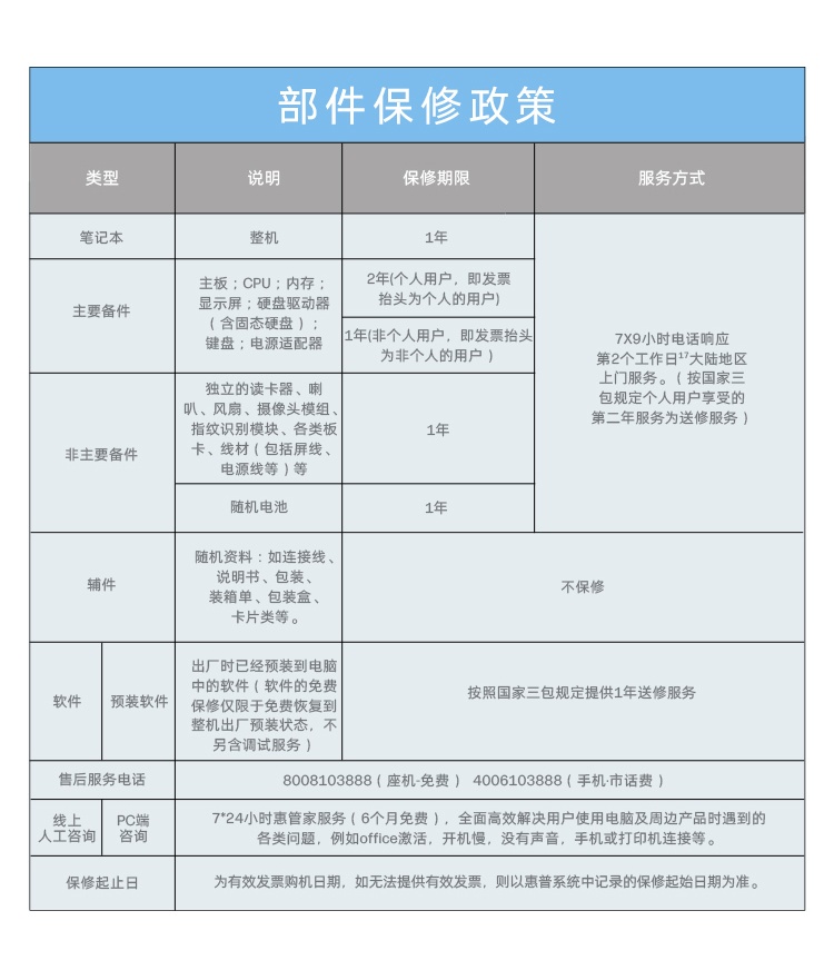 惠普 (HP) 锐16 16英寸商务笔记本电脑 - 银色