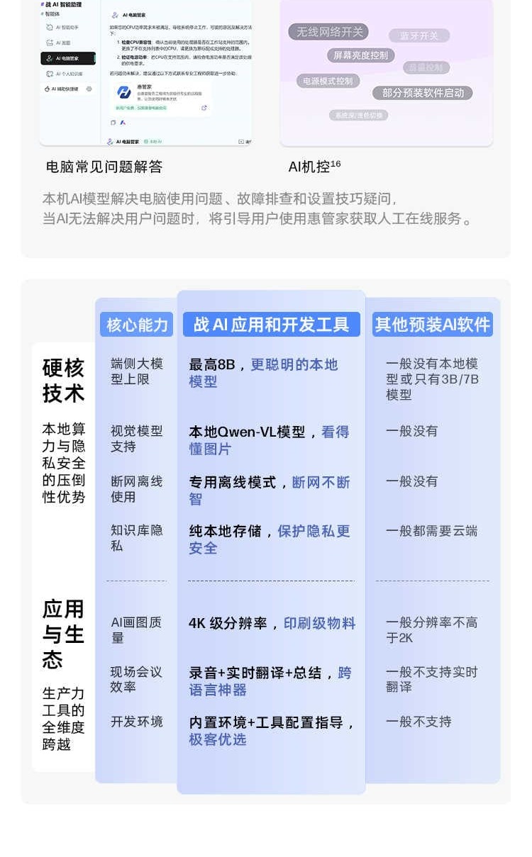 惠普 (HP) 战66 14英寸商务笔记本电脑 - 银色
