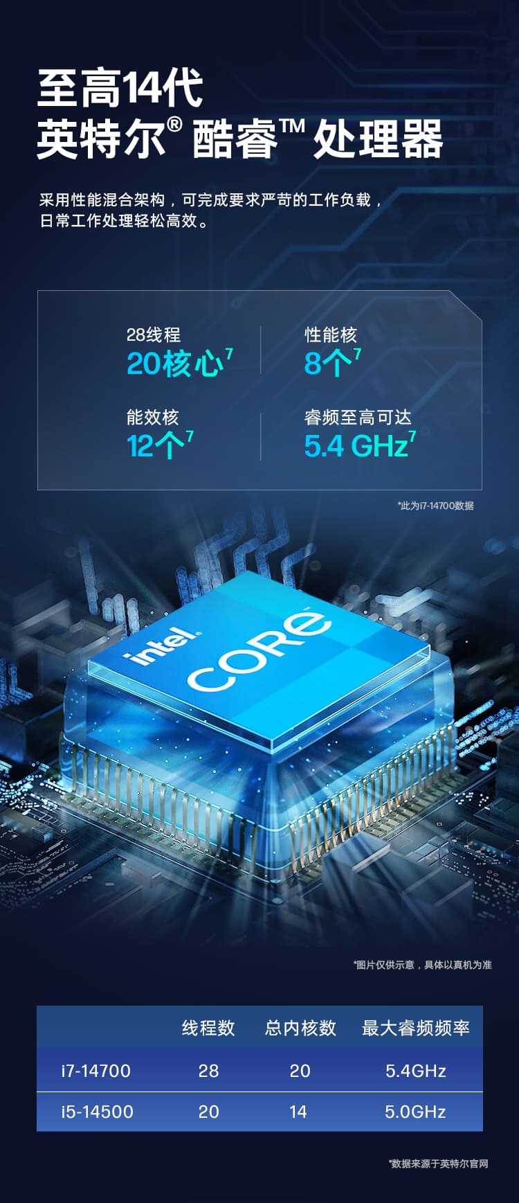 惠普 (HP) 战99 23.8英寸一体台式机电脑