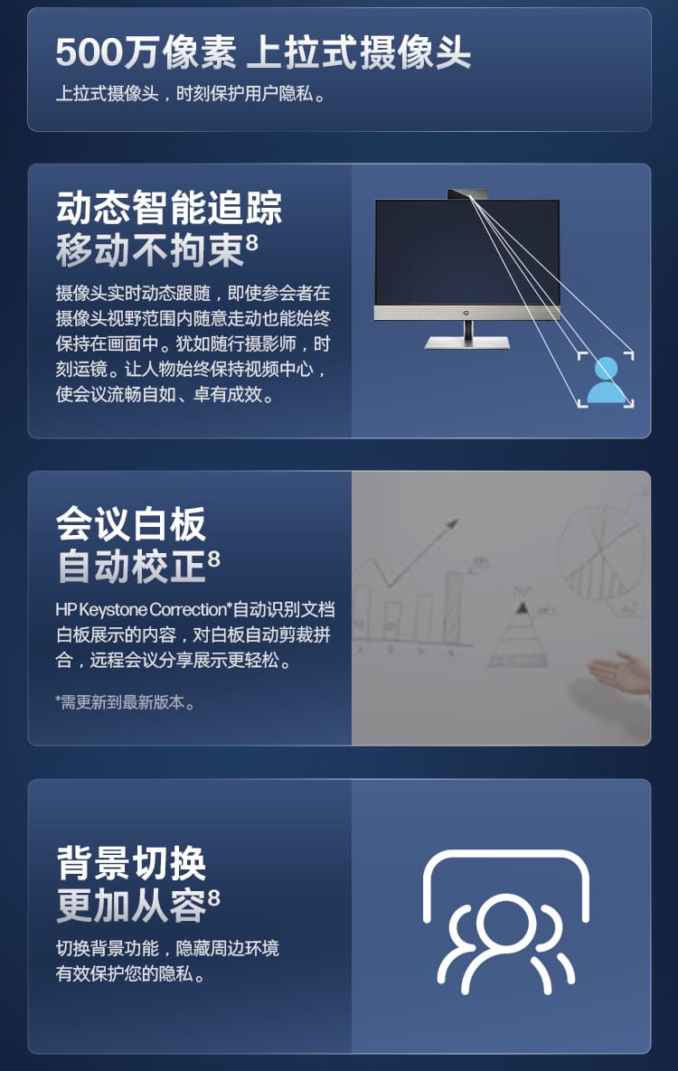 惠普 (HP) 战99 23.8英寸一体台式机电脑