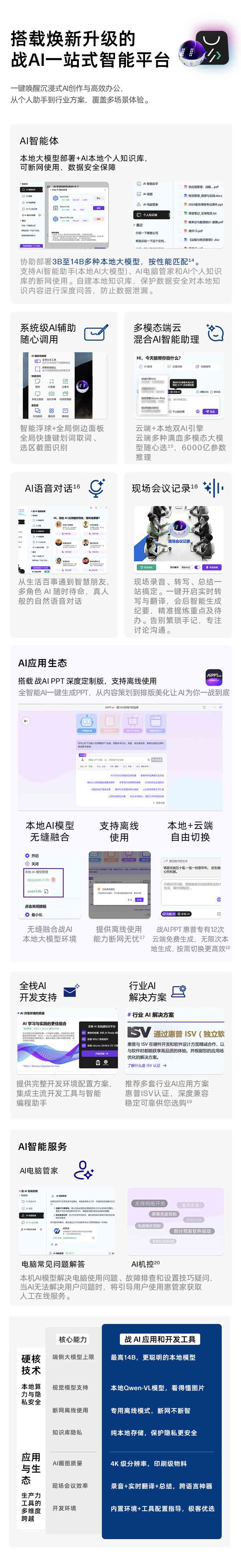 惠普(HP) 战X 14英寸商务笔记本电脑 - 银色