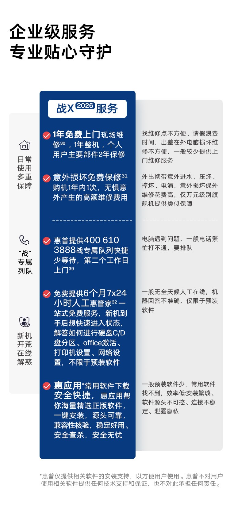 惠普(HP) 战X 14英寸商务笔记本电脑 - 银色