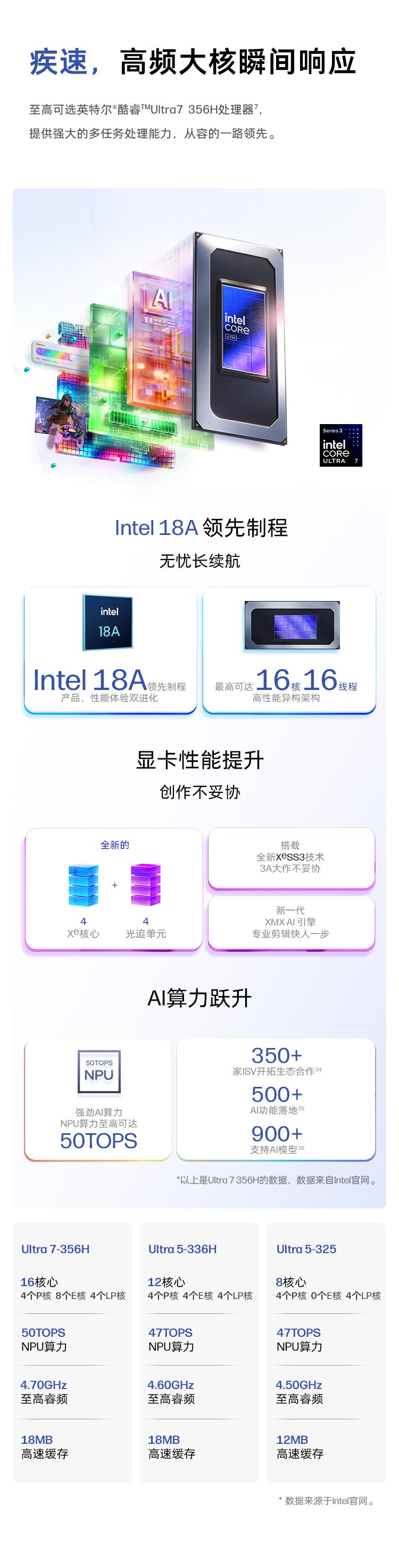 惠普 (HP) 战66 16英寸商务笔记本电脑 - 银色