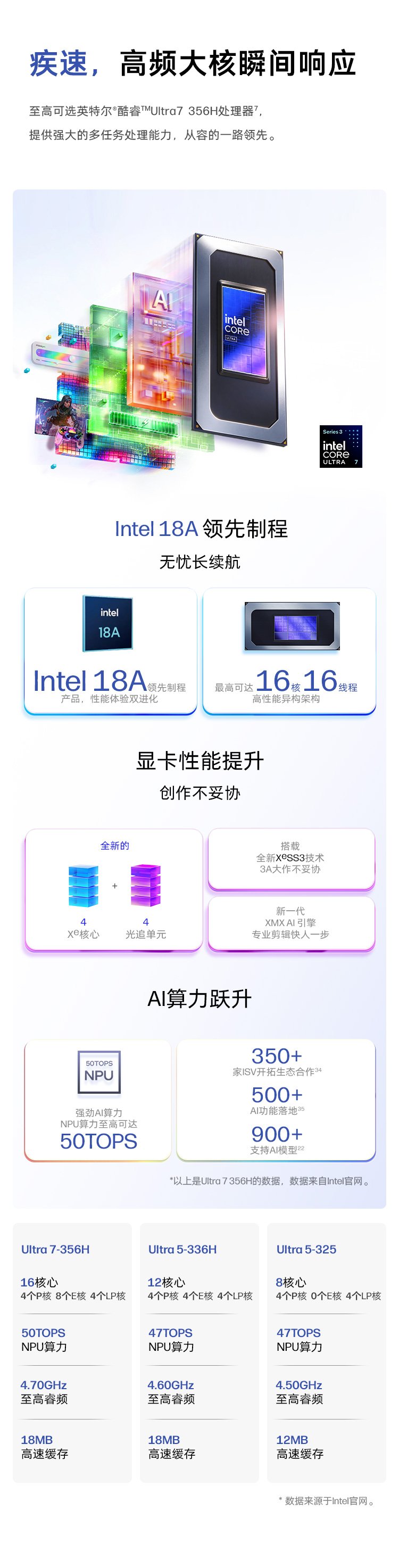 惠普 (HP) 战66 14英寸商务笔记本电脑 - 银色