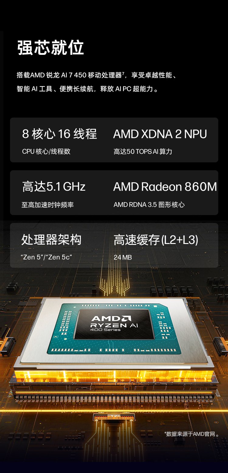 惠普 (HP) 战66 14英寸商务笔记本电脑 - 银色