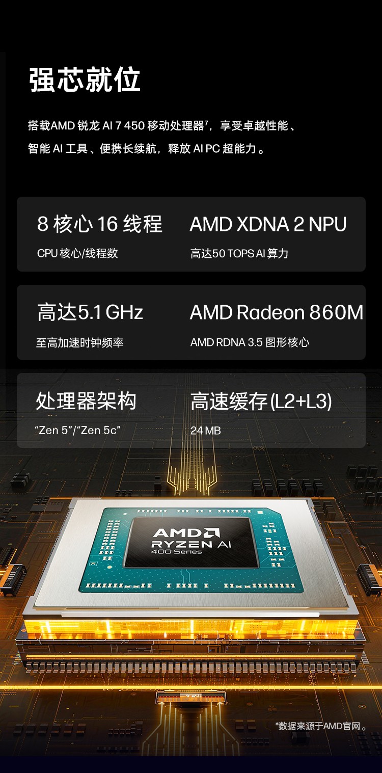 惠普 (HP) 战66 16英寸商务笔记本电脑 - 银色