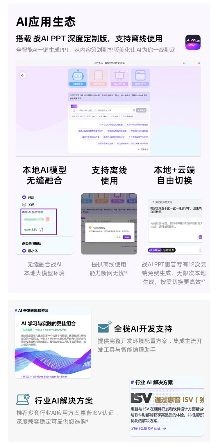 惠普 (HP) 战99 Air 14英寸 AI笔记本电脑 - 灰色