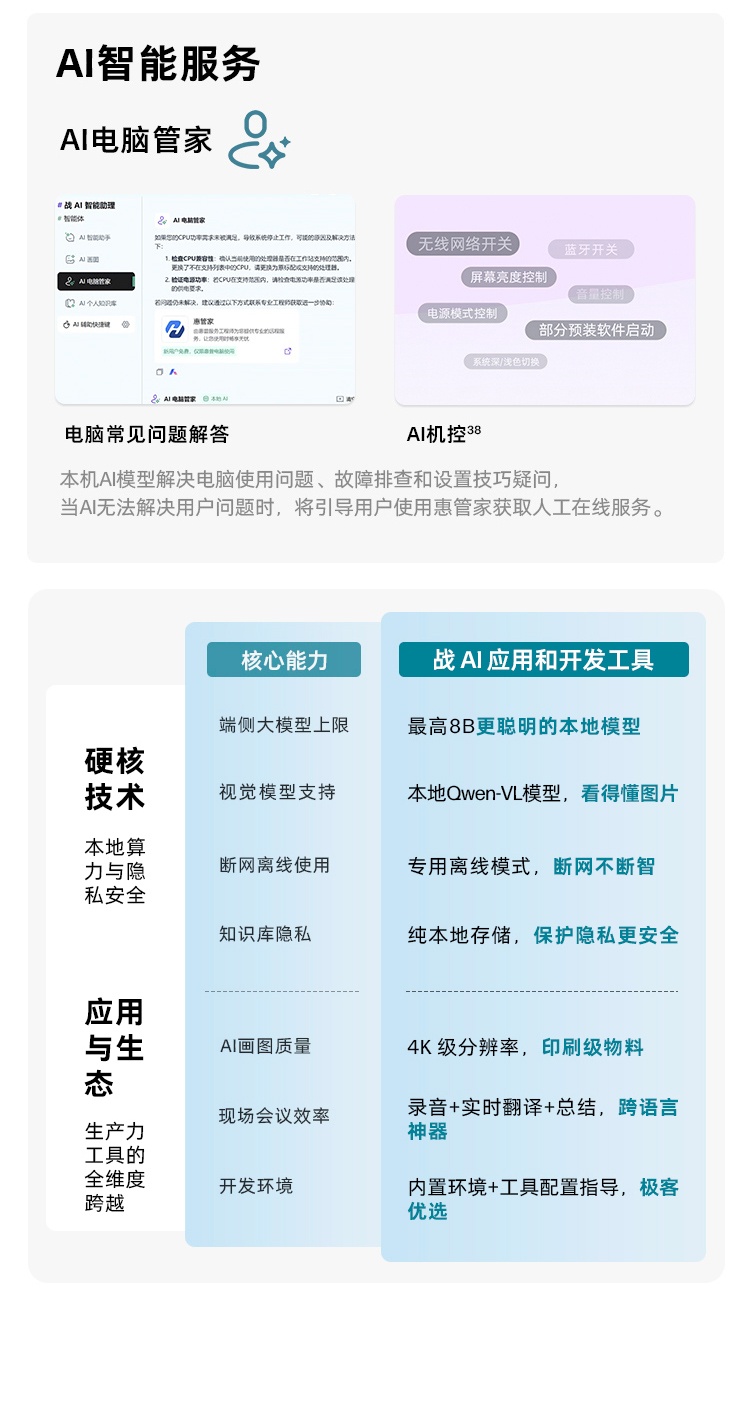 惠普 (HP) 战99 Air 14英寸 AI笔记本电脑 - 灰色