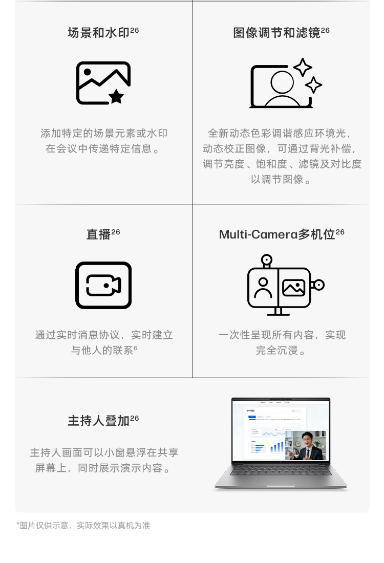 惠普 (HP) 战99 Air 14英寸 AI笔记本电脑 - 灰色