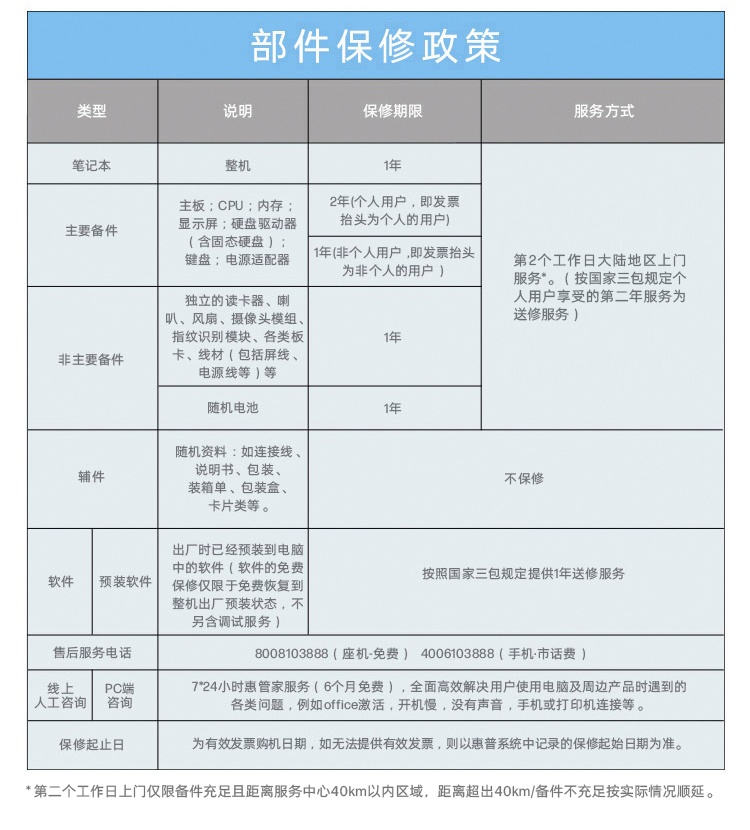 惠普 (HP) 战99 Air 14英寸 AI笔记本电脑 - 灰色