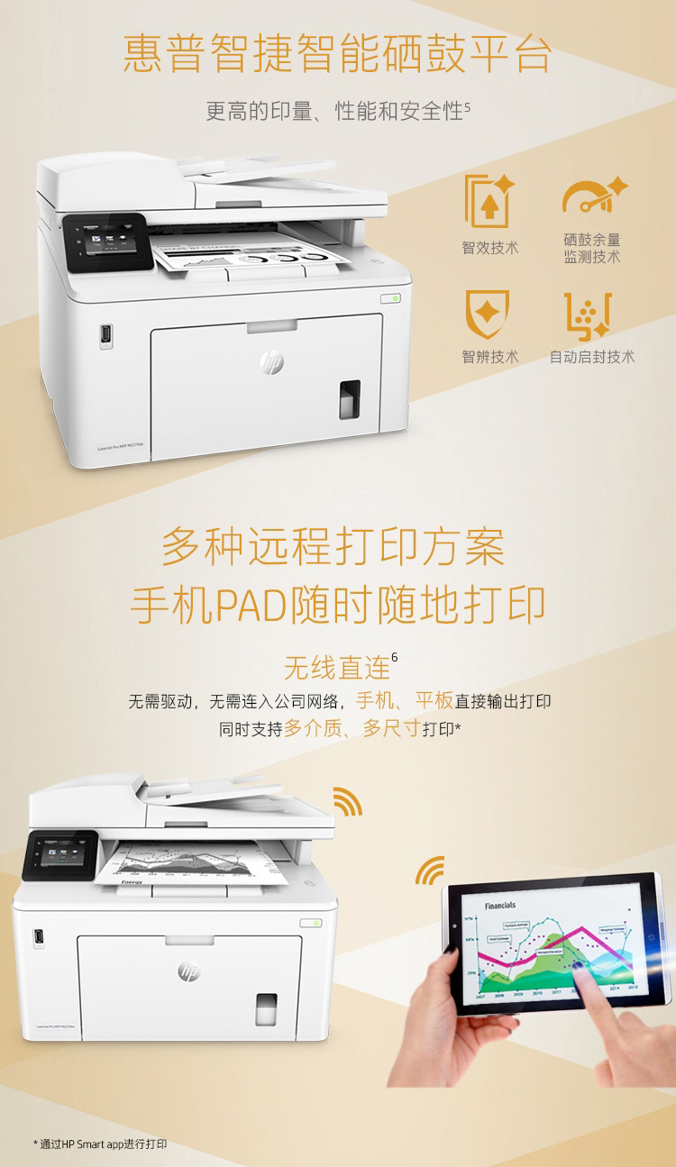 HP LaserJet Pro M227fdw 多功能一体打印机 - 中国惠普官方商城