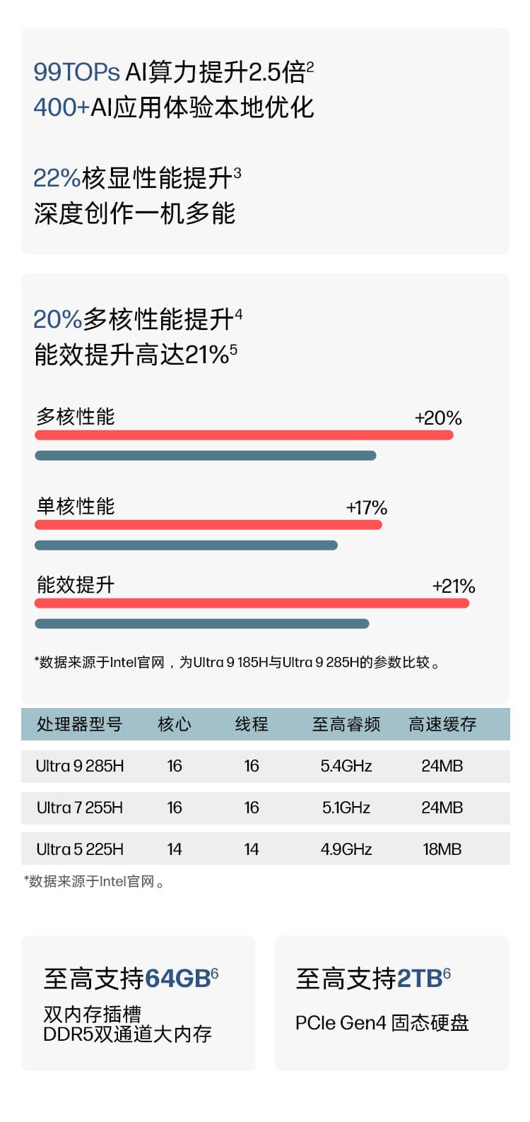 惠普 (HP) 战X 14英寸商务笔记本电脑 - 灰色