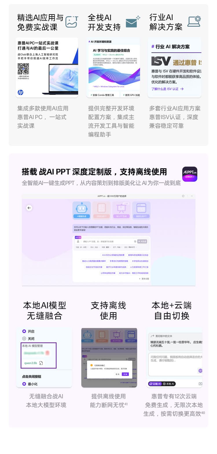 惠普 (HP) 战X 14英寸商务笔记本电脑 - 灰色