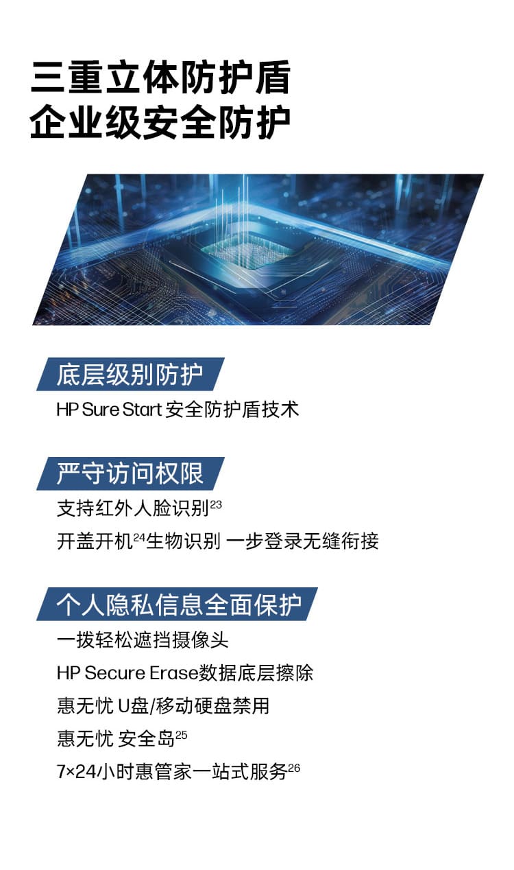 惠普 (HP) 战X 14英寸商务笔记本电脑 - 灰色