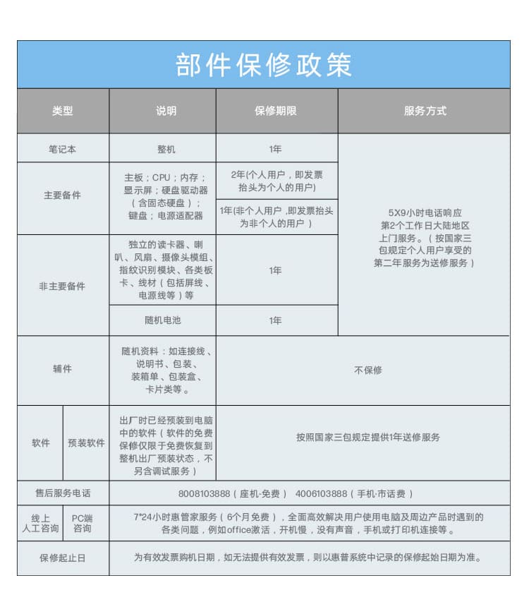 惠普 (HP) 战X 14英寸商务笔记本电脑 - 灰色