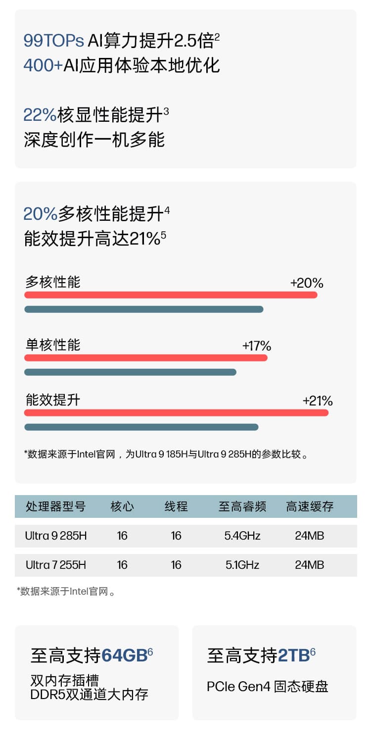 惠普 (HP) 战X 14英寸移动工作站 - 灰色