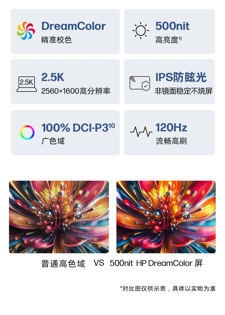 惠普 (HP) 战X 14英寸移动工作站 - 灰色