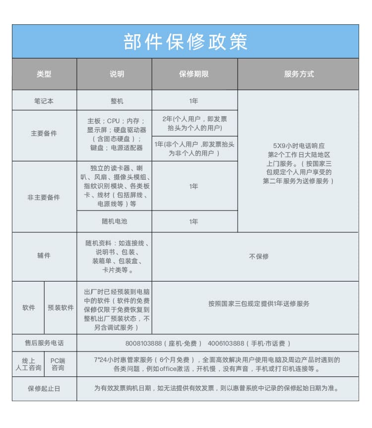 惠普 (HP) 战X 14英寸移动工作站 - 灰色