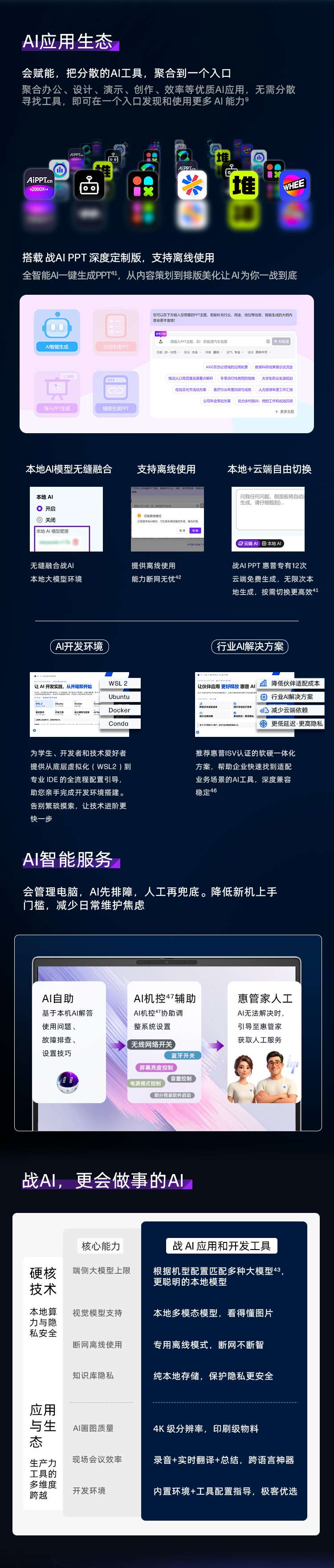 惠普 (HP) 战X Ultra 14英寸AI笔记本电脑 - 蓝色
