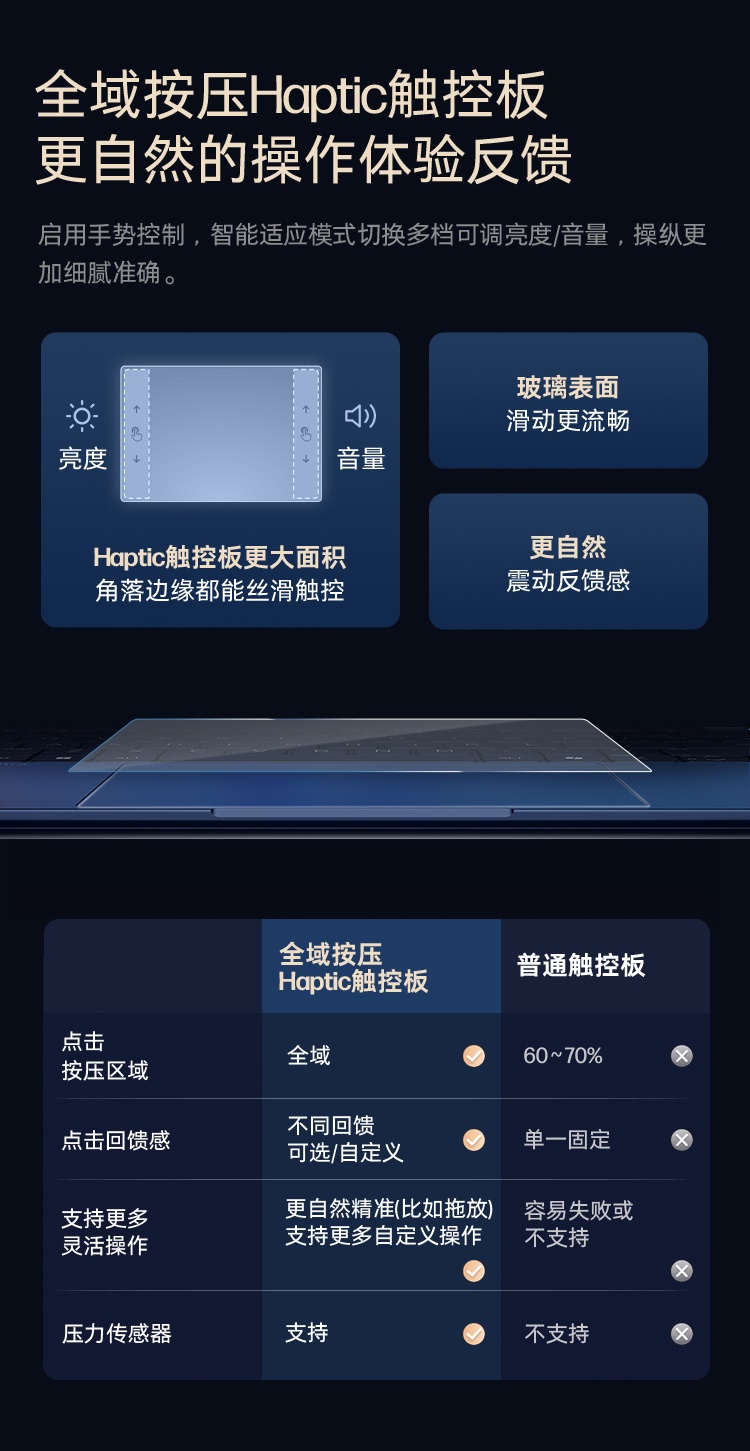 惠普 (HP) 战X Ultra 14英寸AI笔记本电脑 - 蓝色