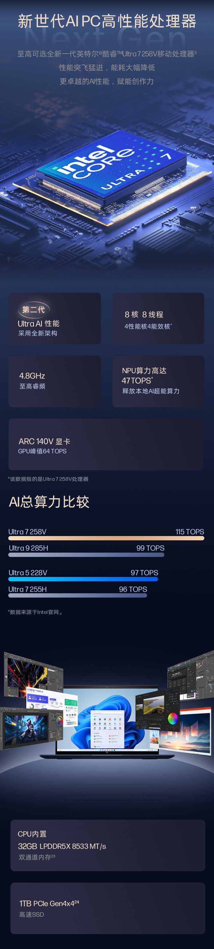 惠普 (HP) 战X Ultra 14英寸AI笔记本电脑 - 蓝色
