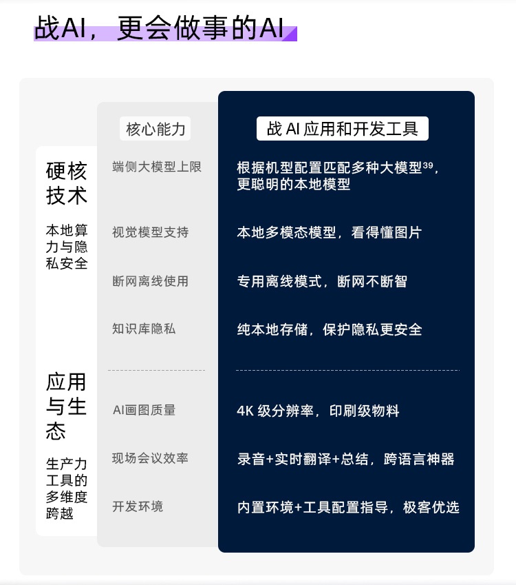 惠普 (HP) 战X 14英寸商务笔记本电脑 - 银色