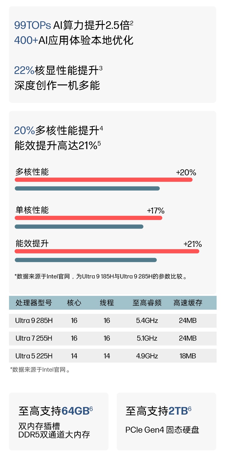 惠普 (HP) 战X 14英寸商务笔记本电脑 - 银色