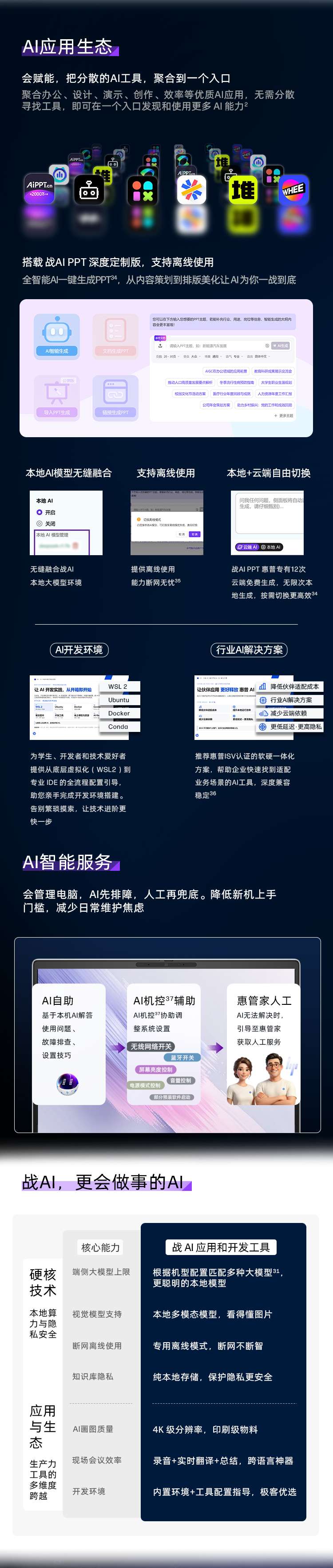 惠普(HP) 战X 16英寸商务笔记本电脑 - 银色