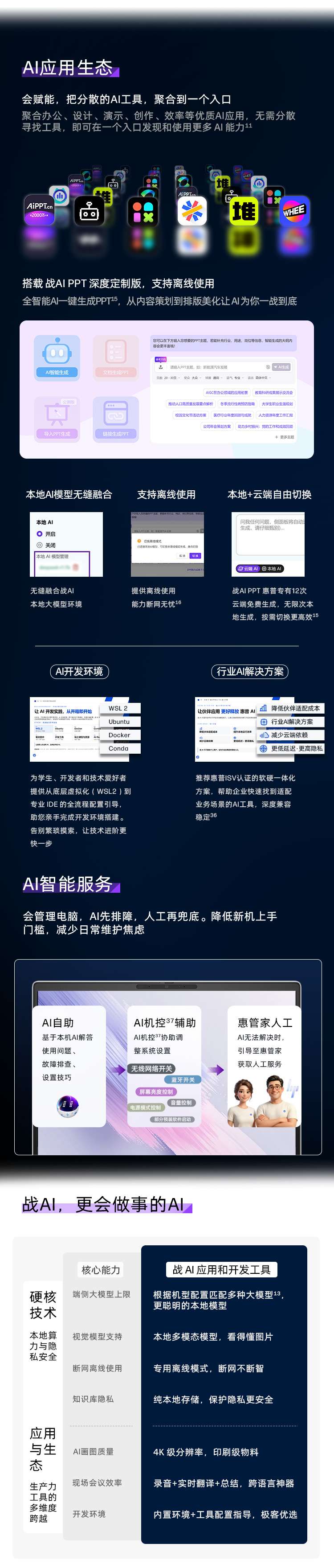 惠普 (HP) 战66 14英寸商务笔记本电脑 - 银色