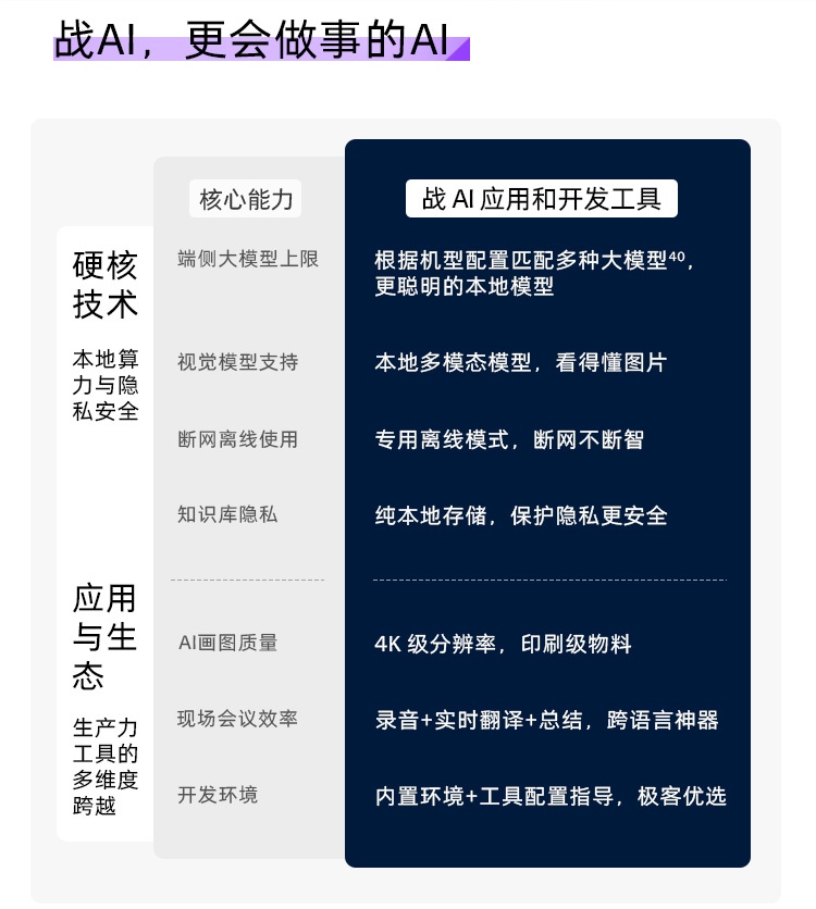 惠普 (HP) 战X 14英寸商务笔记本电脑 - 银色