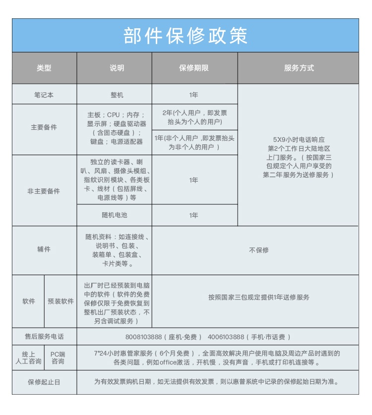 惠普 (HP) 战X 14英寸商务笔记本电脑 - 银色