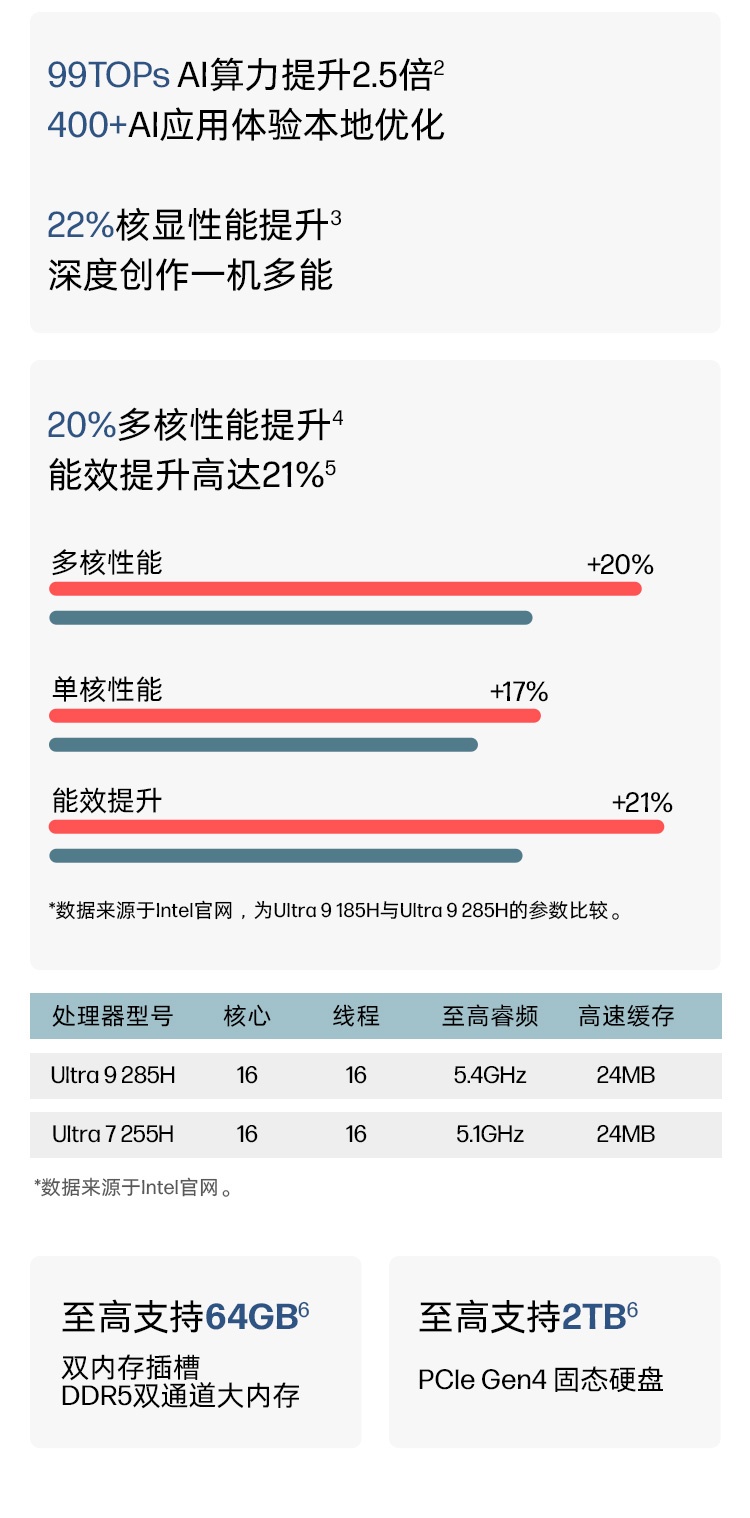 惠普 (HP) 战X 14英寸商务笔记本电脑 - 银色