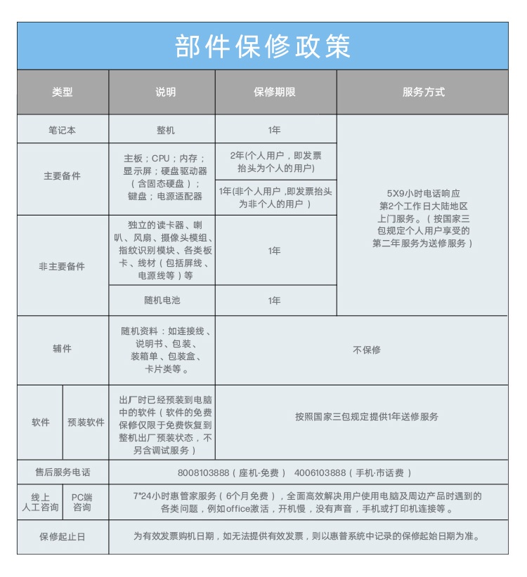 惠普 (HP) 战X 14英寸移动工作站 - 银色