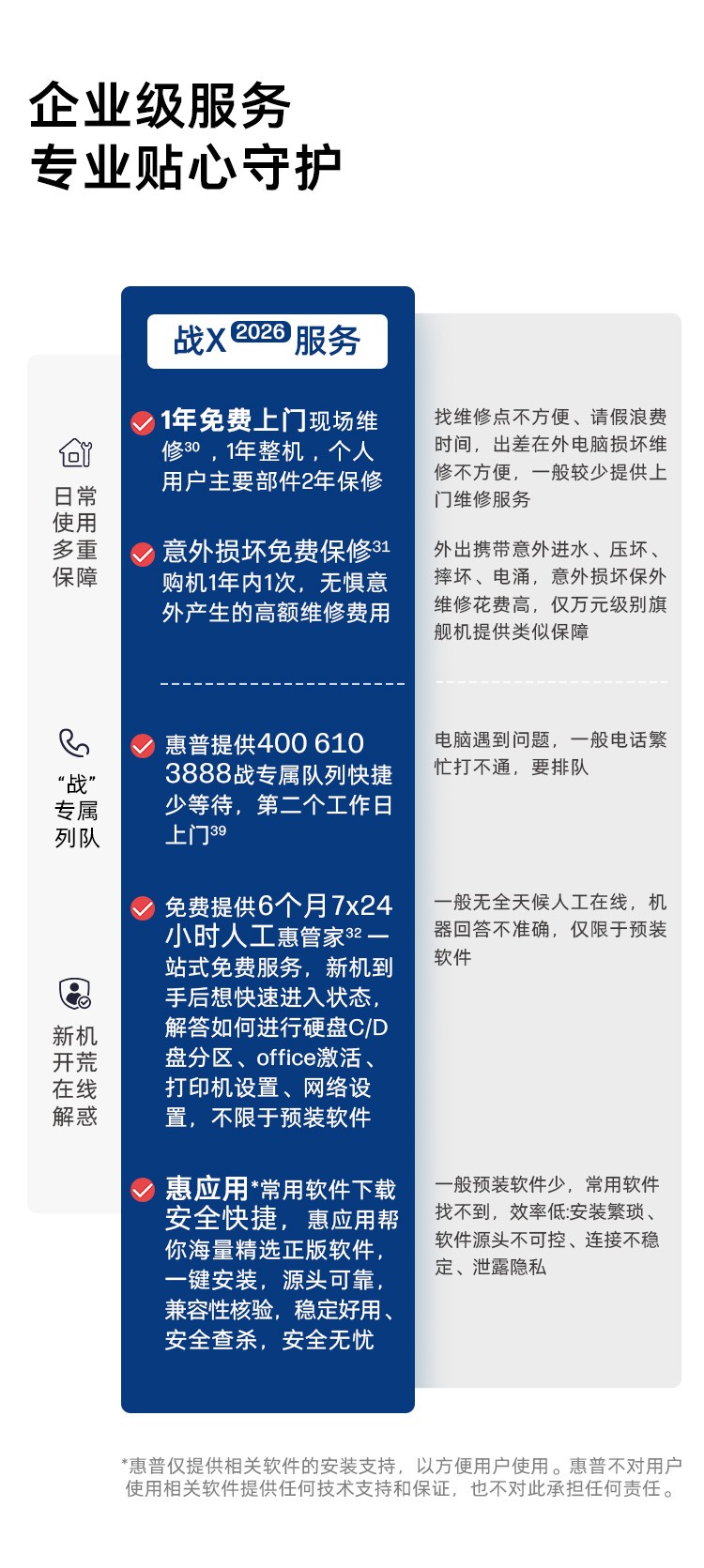 惠普(HP) 战X 16英寸商务笔记本电脑 - 银色
