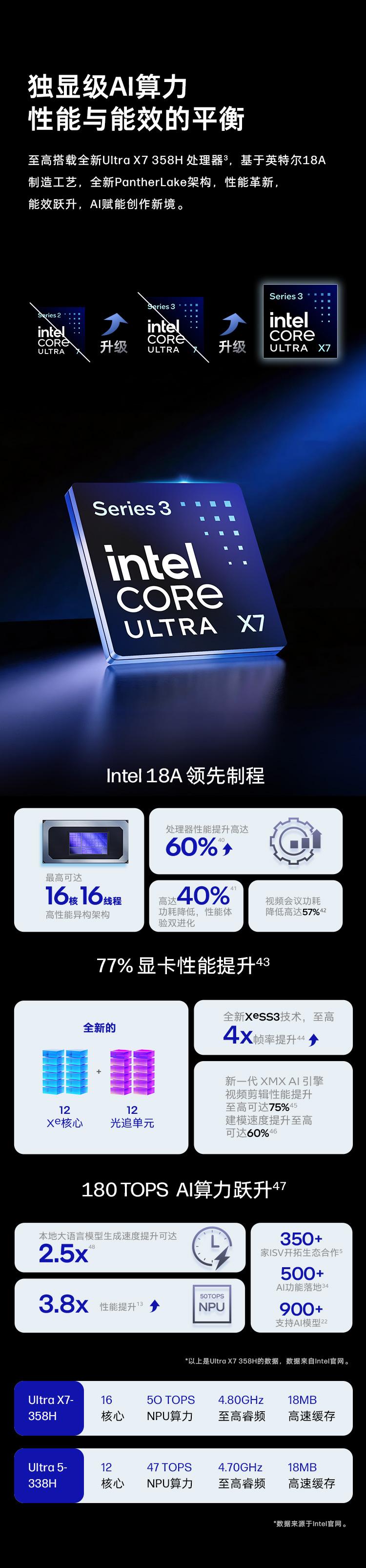 惠普(HP) 战X 16英寸商务笔记本电脑 - 银色